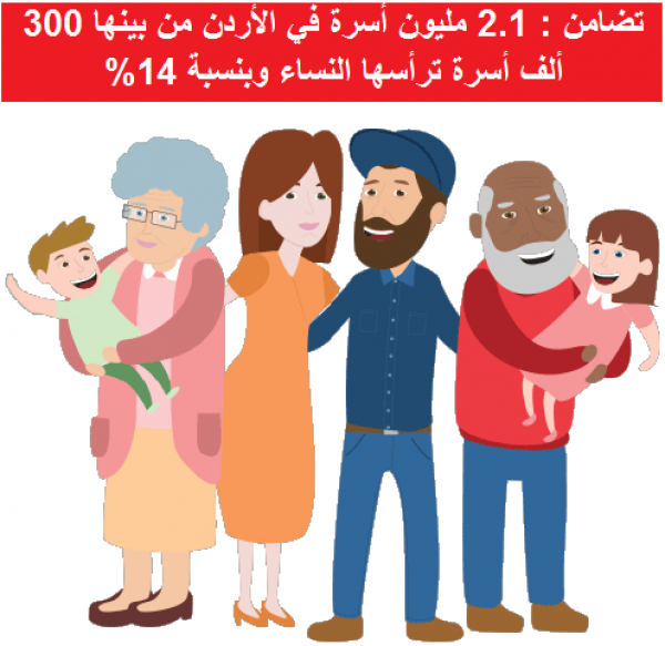 تضامن: 300 ألف أسرة في الأردن ترأسها نساء