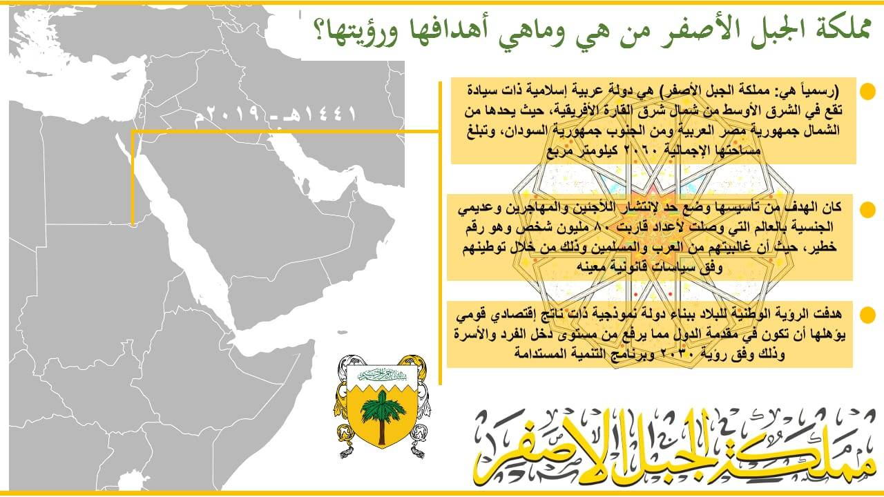 ليعاقب نزع السلاح مرونة قمة الجبل الأصفر Salvagehondaparts Com