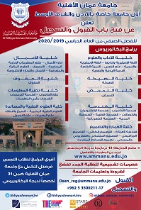 إعلان عن فتح باب القبول والتسجيل في جامعة عمان الأهلية على الفصل الدراسي الصيفي من العام الجامعي 2019  2020