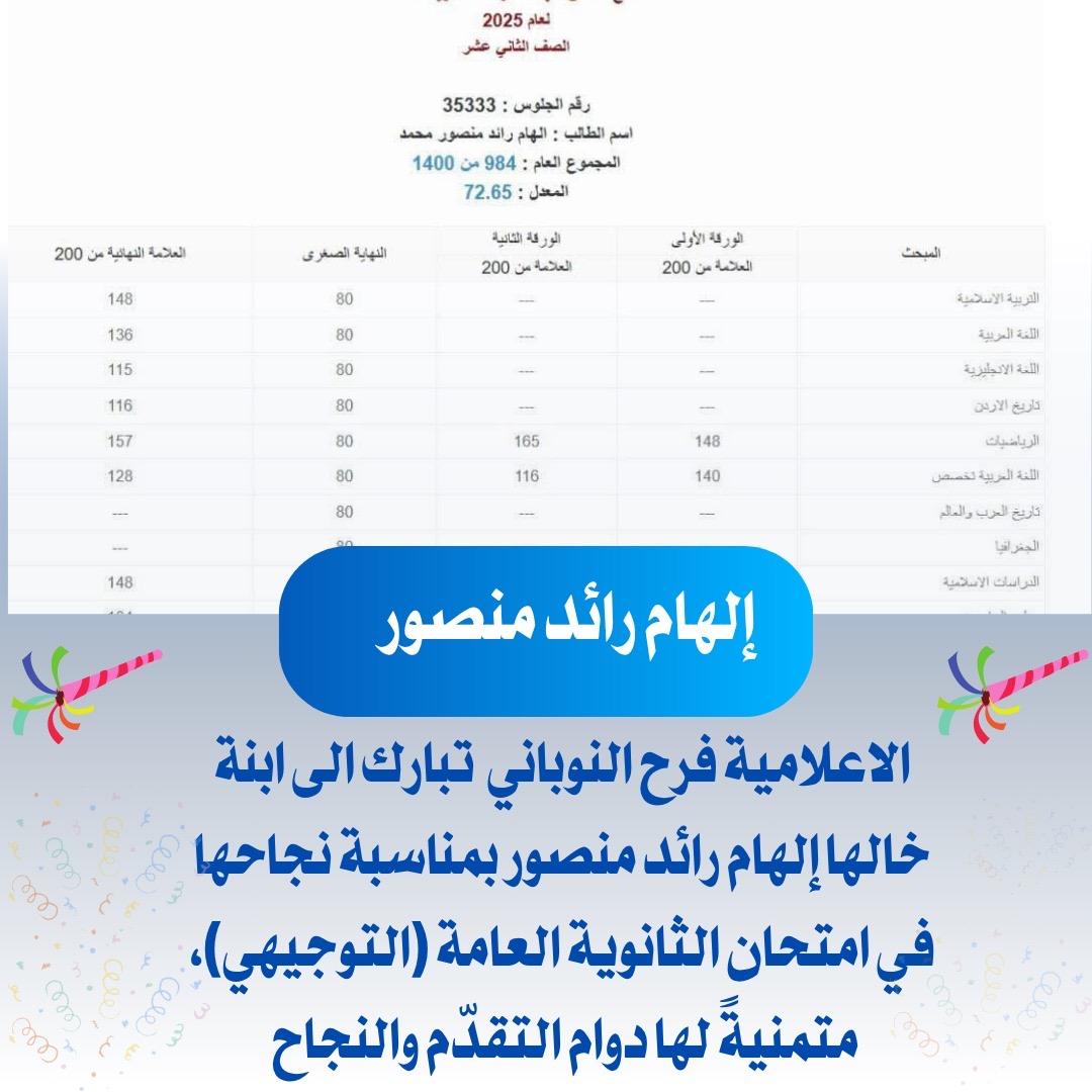 “الإعلامية فرح النوباني تبارك لابنة شقيقتها إلهام رائد منصور نجاحها في التوجيهي 2025”