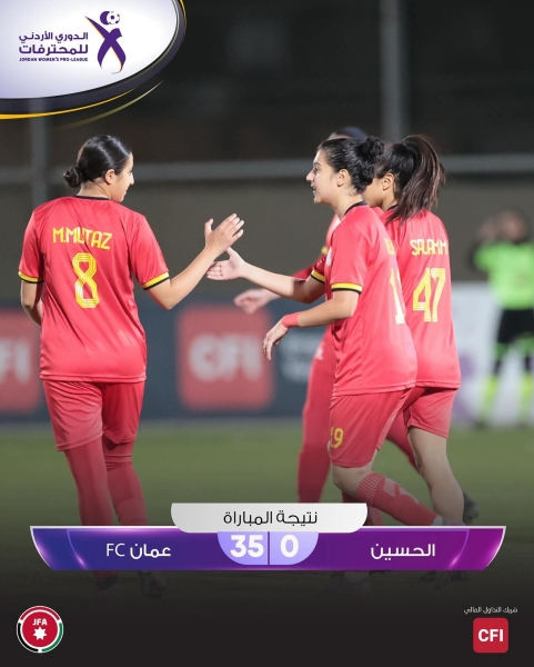 عمان اف سي يمطر فريق الحسين بـ 35 هدفا