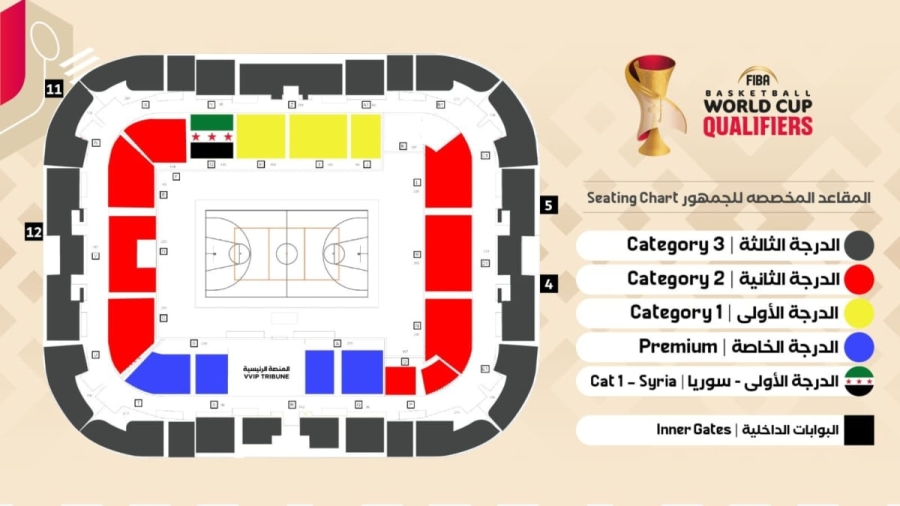 الاتحاد الأردني لكرة السلة ينسق ترتيبات اللقاء سوريا