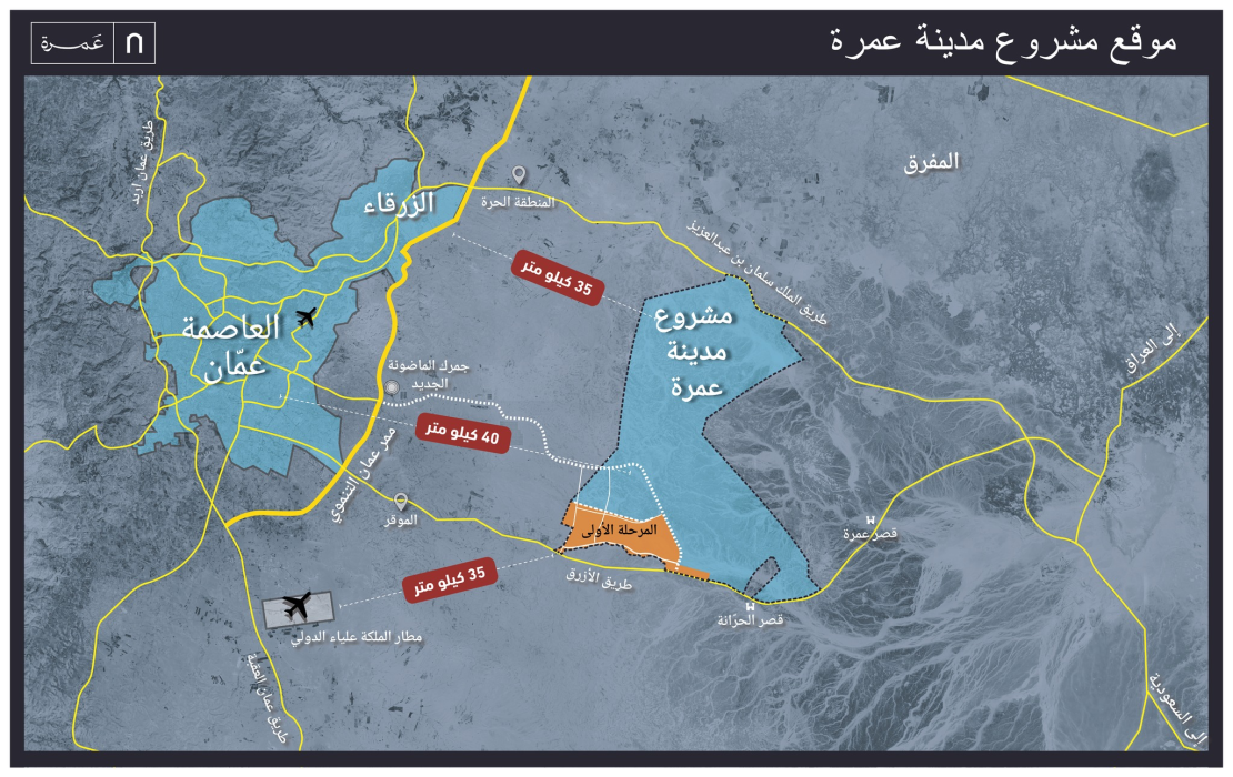 شركات الاتصالات: “مدينة عمرة” مشروع وطني ضخم يحتاج منظومة اتصالات متكاملة