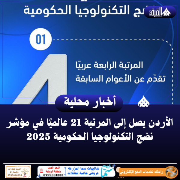 الأردن يصل إلى المرتبة 21 عالميًا في مؤشر نضج التكنولوجيا الحكومية 2025