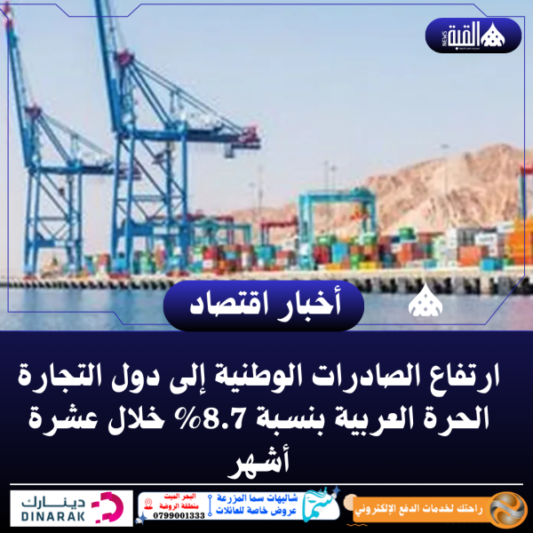 ارتفاع الصادرات الوطنية إلى دول التجارة الحرة العربية بنسبة 8.7 خلال عشرة أشهر