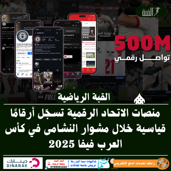منصات الاتحاد الرقمية تسجّل أرقامًا قياسية خلال مشوار النشامى في كأس العرب فيفا 2025