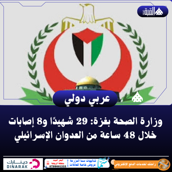 وزارة الصحة بغزة: 29 شهيدًا و8 إصابات خلال 48 ساعة من العدوان الإسرائيلي