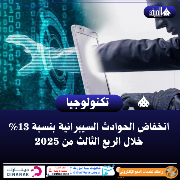 انخفاض الحوادث السيبرانية بنسبة 13 خلال الربع الثالث من 2025