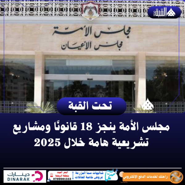 مجلس الأمة ينجز 18 قانونًا ومشاريع تشريعية هامة خلال 2025