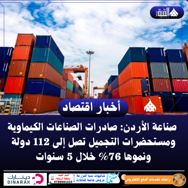 صناعة الأردن: صادرات الصناعات الكيماوية ومستحضرات التجميل تصل إلى 112 دولة ونموها 76 خلال 5 سنوات