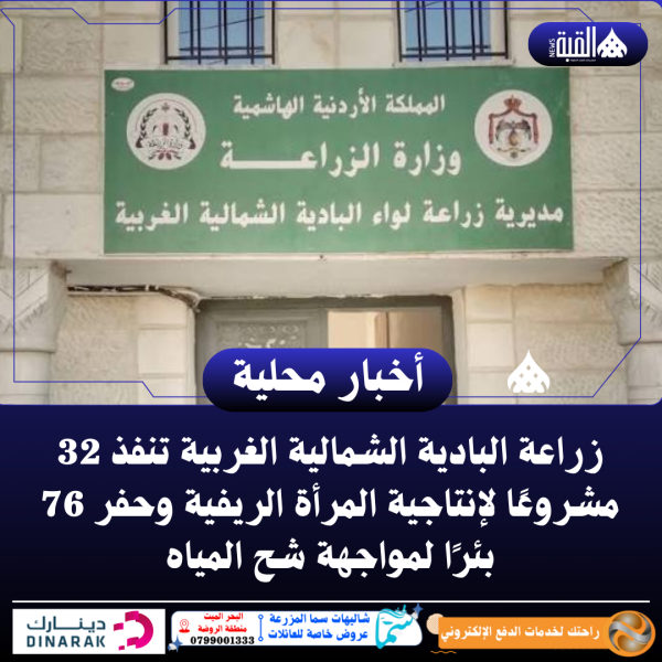 زراعة البادية الشمالية الغربية تنفذ 32 مشروعًا لإنتاجية المرأة الريفية وحفر 76 بئرًا لمواجهة شح المياه