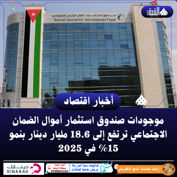 موجودات صندوق استثمار أموال الضمان الاجتماعي ترتفع إلى 18.6 مليار دينار بنمو 15 في 2025