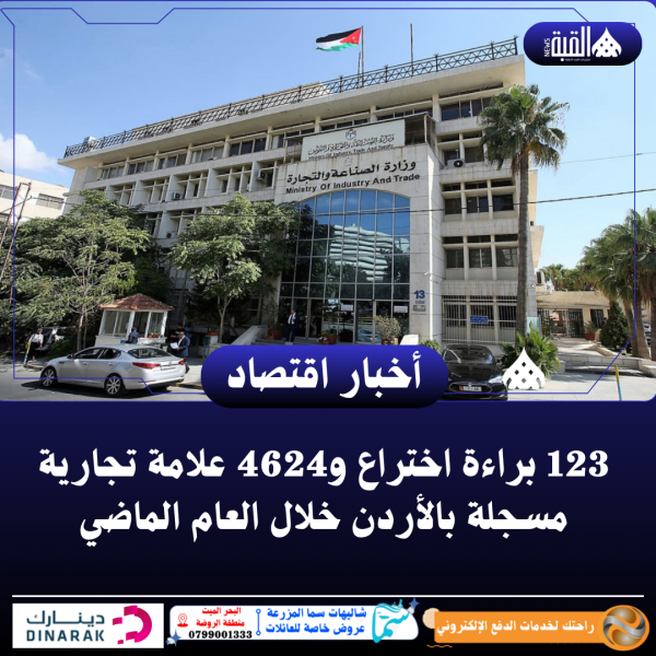 123براءة اختراع و4624 علامة تجارية مسجلة بالأردن خلال العام الماضي