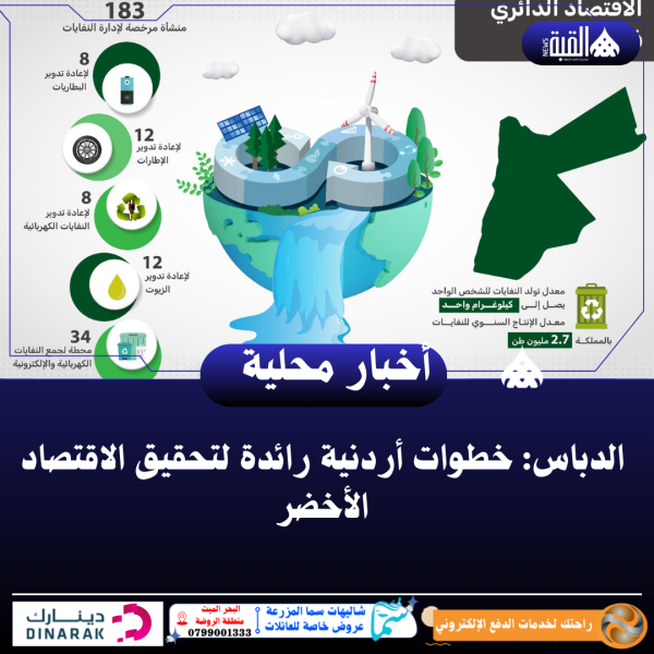 الدباس: خطوات أردنية رائدة لتحقيق الاقتصاد الأخضر