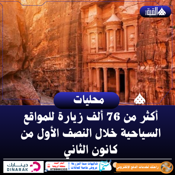 أكثر من 76 ألف زيارة للمواقع السياحية خلال النصف الأول من كانون الثاني