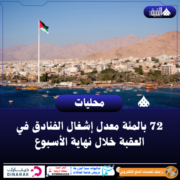 72 بالمئة معدل إشغال الفنادق في العقبة خلال نهاية الأسبوع