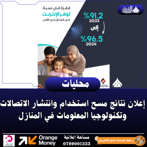 إعلان نتائج مسح استخدام وانتشار الاتصالات وتكنولوجيا المعلومات في المنازل