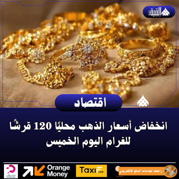 انخفاض أسعار الذهب محليًا 120 قرشًا للغرام اليوم الخميس