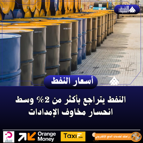 النفط يتراجع بأكثر من 2 وسط انحسار مخاوف الإمدادات