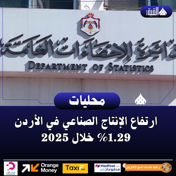 ارتفاع الإنتاج الصناعي في الأردن 1.29 خلال 2025