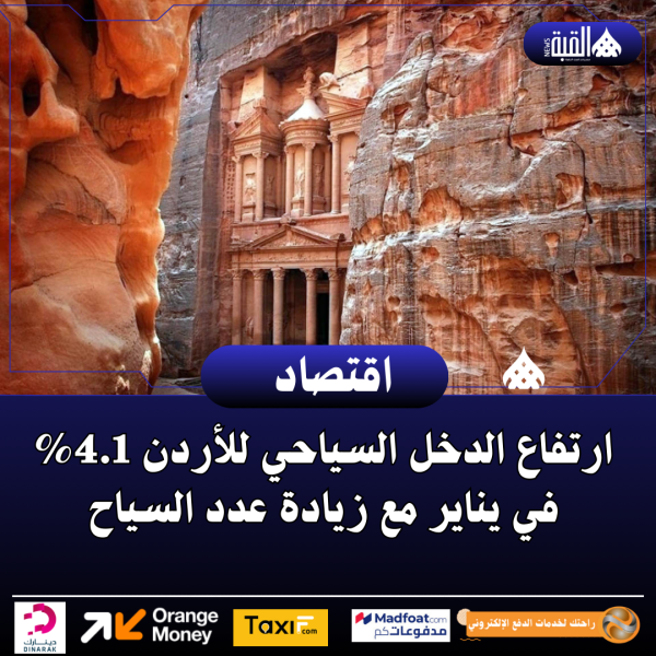 ارتفاع الدخل السياحي للأردن 4.1 في يناير مع زيادة عدد السياح
