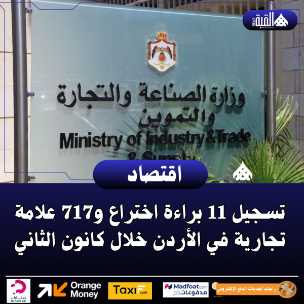 تسجيل 11 براءة اختراع و717 علامة تجارية في الأردن خلال كانون الثاني