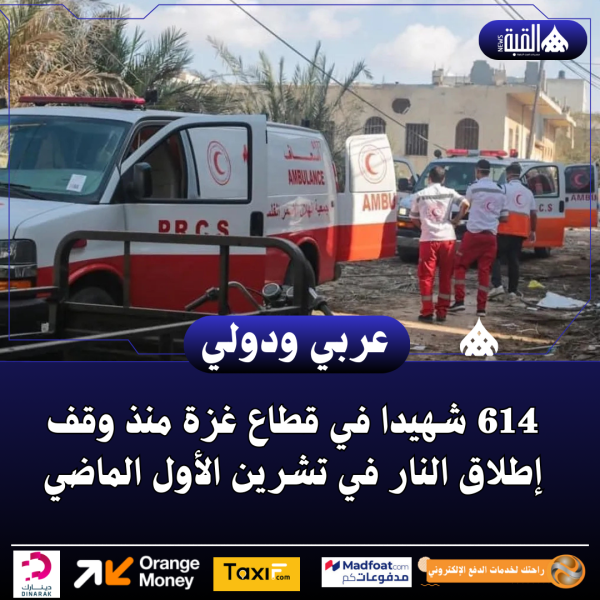 614 شهيدا في قطاع غزة منذ وقف إطلاق النار في تشرين الأول الماضي