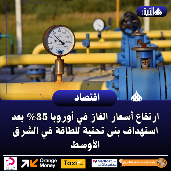 ارتفاع أسعار الغاز في أوروبا 35 بعد استهداف بنى تحتية للطاقة في الشرق الأوسط