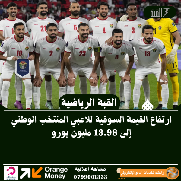 ارتفاع القيمة السوقية للاعبي المنتخب الوطني إلى 13.98 مليون يورو