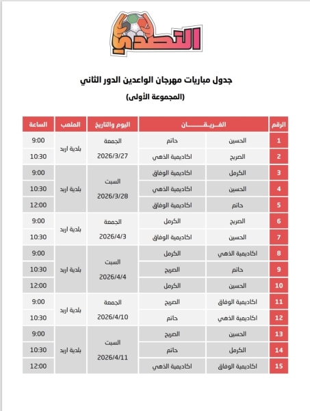 انطلاق الدور الثاني من مهرجان الواعدين لكرة القدم تحت سن 13 عامًا