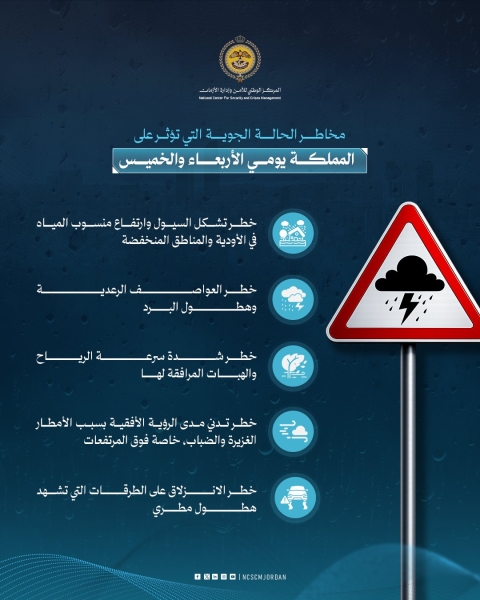 الأمن وإدارة الأزمات يدعو للحذر مع منخفض جوي متوقع وتحذيرات من سيول وأمطار غزيرة