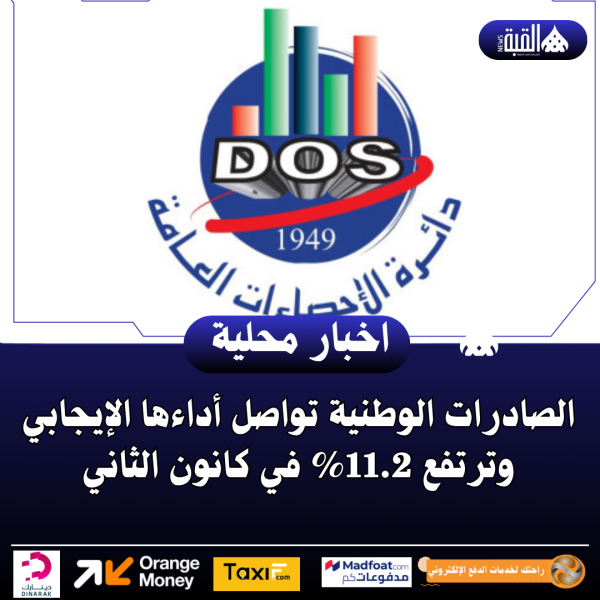 الصادرات الوطنية تواصل أداءها الإيجابي وترتفع 11.2 في كانون الثاني