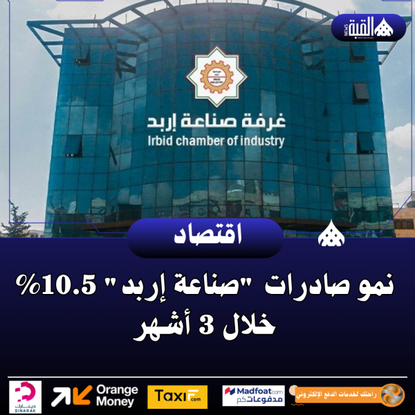 نمو صادرات صناعة إربد 10.5 خلال 3 أشهر