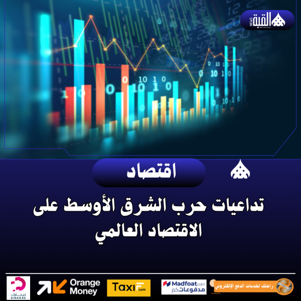 تداعيات حرب الشرق الأوسط على الاقتصاد العالمي