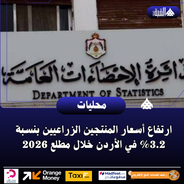 ارتفاع أسعار المنتجين الزراعيين بنسبة 3.2 في الأردن خلال مطلع 2026