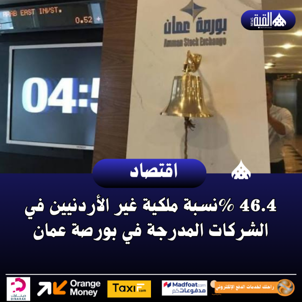 46.4 نسبة ملكية غير الأردنيين في الشركات المدرجة في بورصة عمان