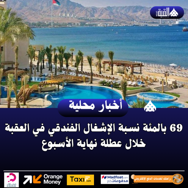 69 بالمئة نسبة الإشغال الفندقي في العقبة خلال عطلة نهاية الأسبوع