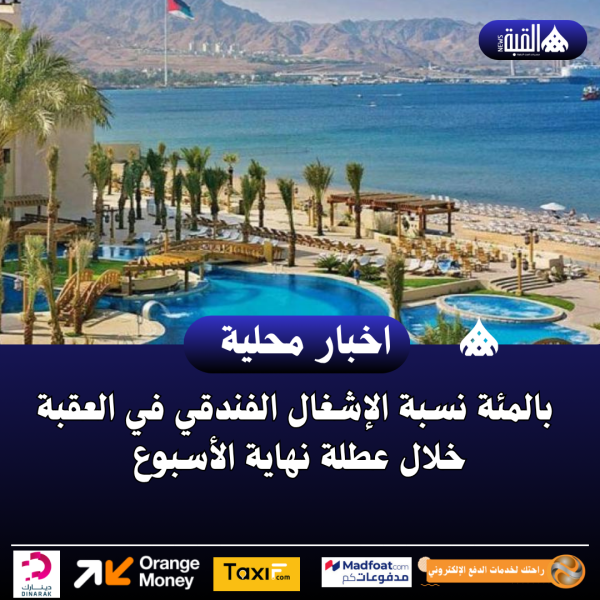 بالمئة نسبة الإشغال الفندقي في العقبة خلال عطلة نهاية الأسبوع