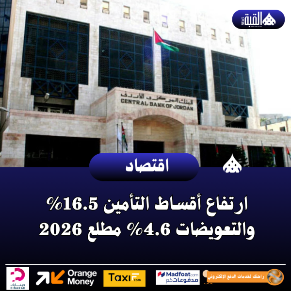 ارتفاع أقساط التأمين 16.5 والتعويضات 4.6 مطلع 2026