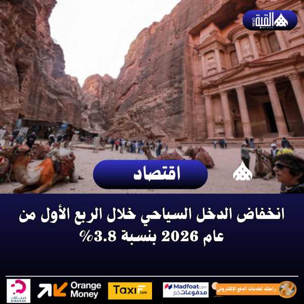انخفاض الدخل السياحي خلال الربع الأول من عام 2026 بنسبة 3.8
