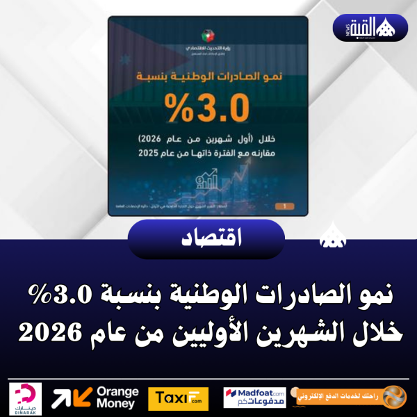 نمو الصادرات الوطنية بنسبة 3.0 خلال الشهرين الأوليين من عام 2026