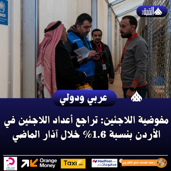 مفوضية اللاجئين: تراجع أعداد اللاجئين في الأردن بنسبة 1.6 خلال آذار الماضي