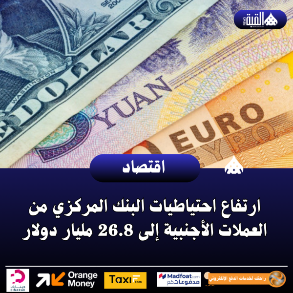 ارتفاع احتياطيات البنك المركزي من العملات الأجنبية إلى 26.8 مليار دولار