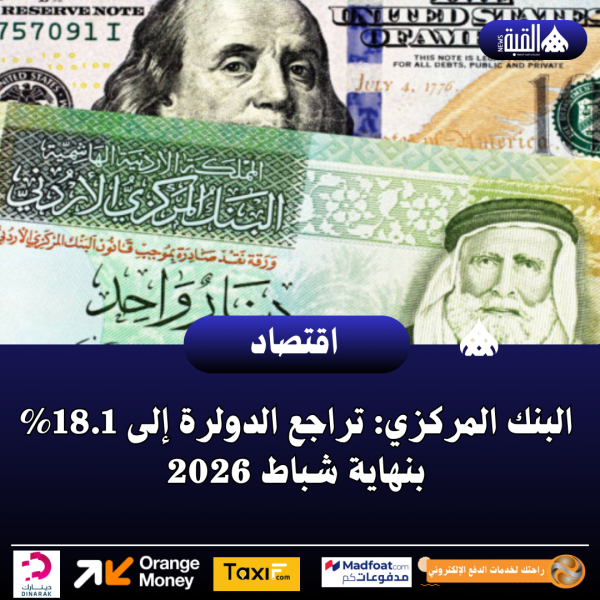 البنك المركزي: تراجع الدولرة إلى 18.1 بنهاية شباط 2026