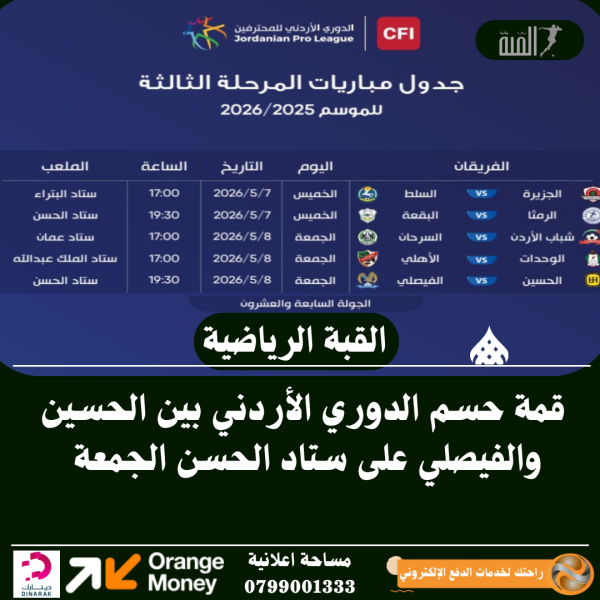 قمة حسم الدوري الأردني بين الحسين والفيصلي على ستاد الحسن الجمعة #عاجل