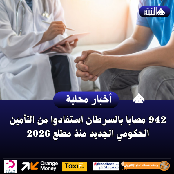 942 مصابا بالسرطان استفادوا من التأمين الحكومي الجديد منذ مطلع 2026