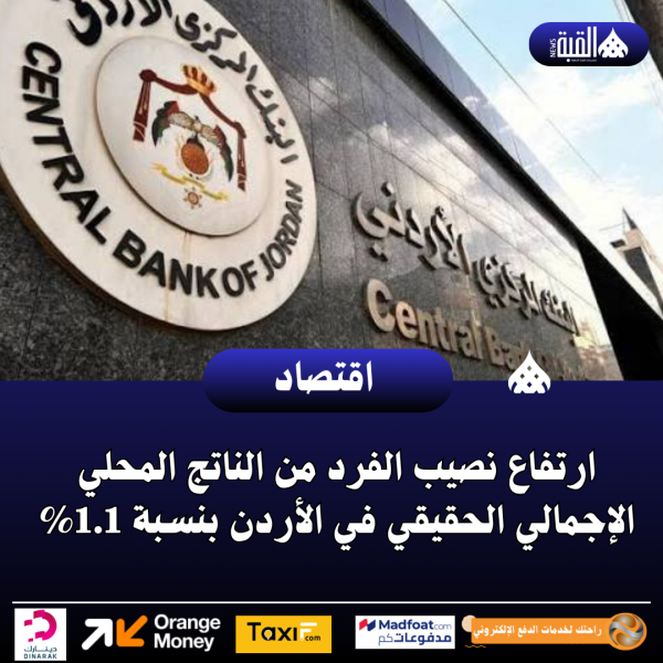 ارتفاع نصيب الفرد من الناتج المحلي الإجمالي الحقيقي في الأردن بنسبة 1.1