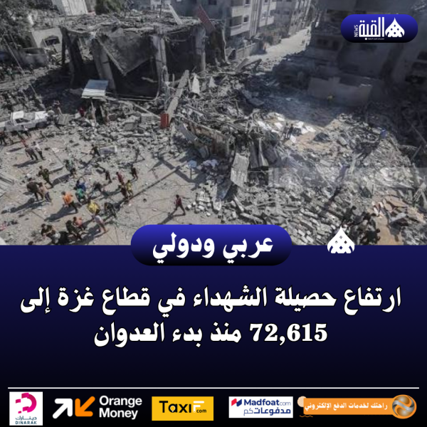 ارتفاع حصيلة الشهداء في قطاع غزة إلى 72#44;615 منذ بدء العدوان