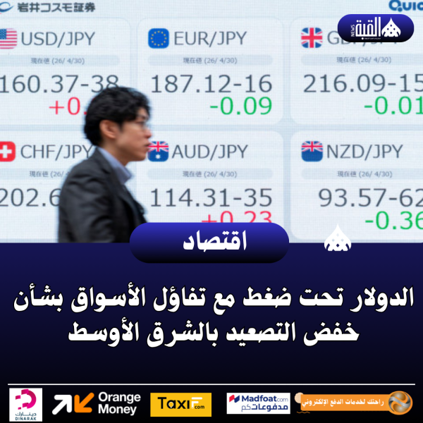 الدولار تحت ضغط مع تفاؤل الأسواق بشأن خفض التصعيد بالشرق الأوسط