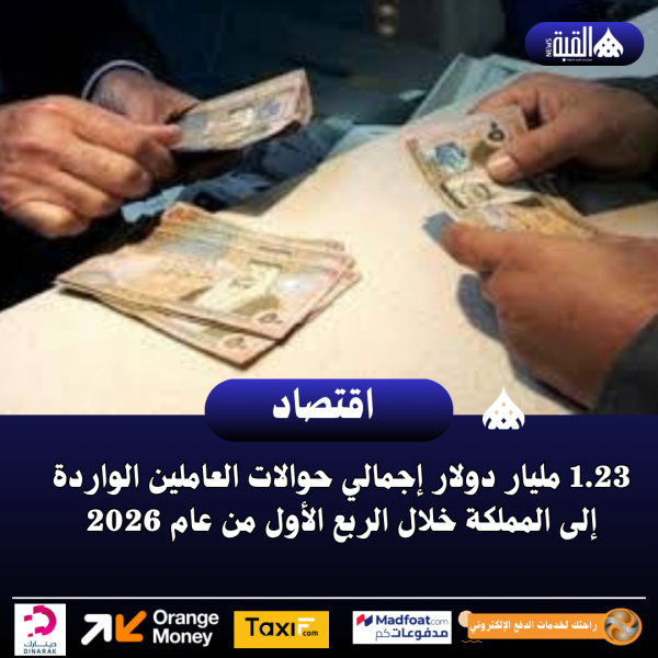 1.23 مليار دولار إجمالي حوالات العاملين الواردة إلى المملكة خلال الربع الأول من عام 2026